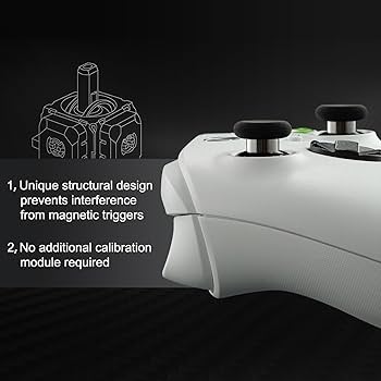 Amazon.com: AKNES GuliKit TMR Electromagnetic Joysticks
